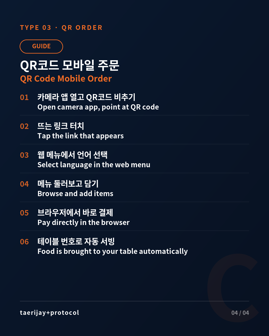 QR Code Mobile Order steps