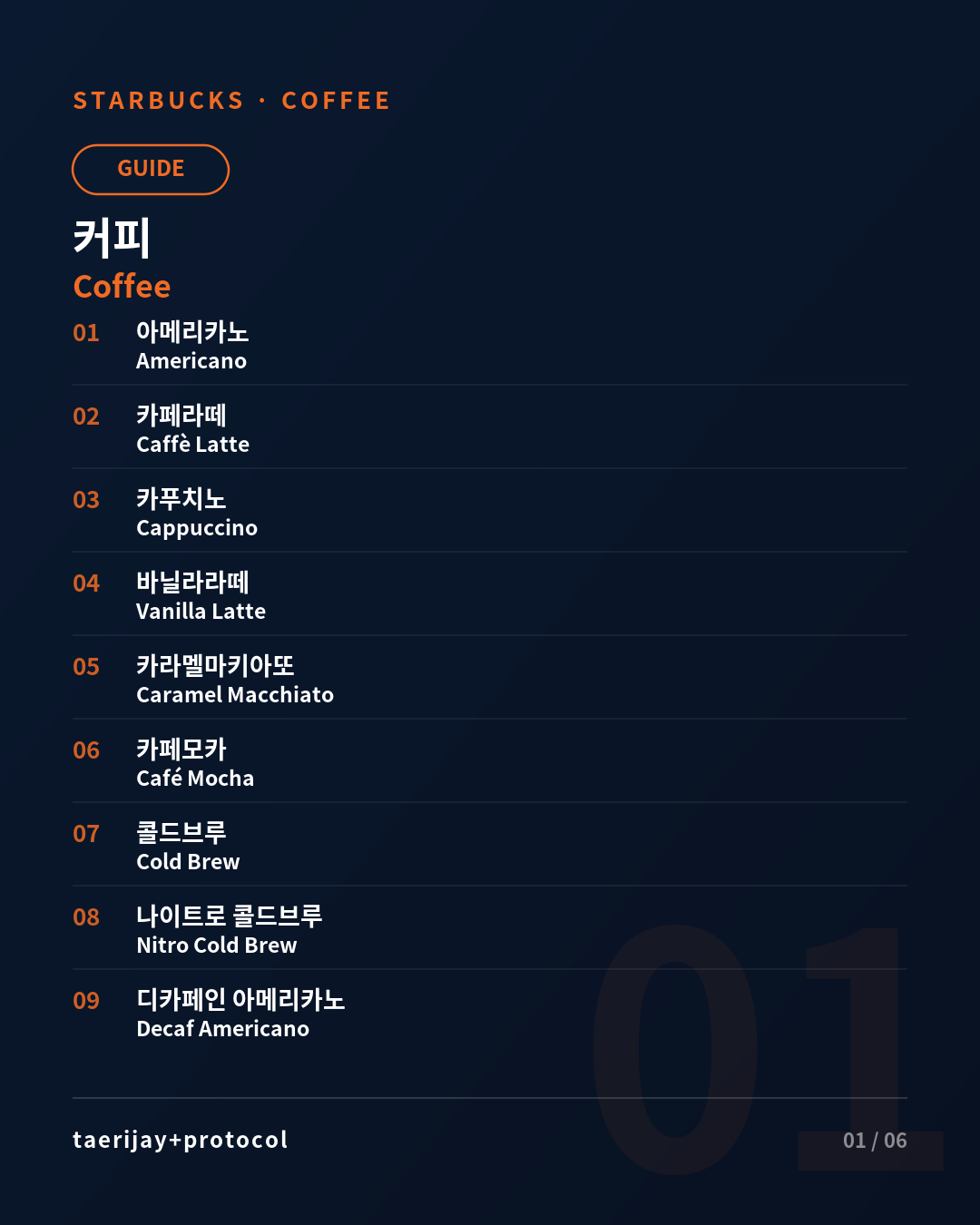 Coffee menu card